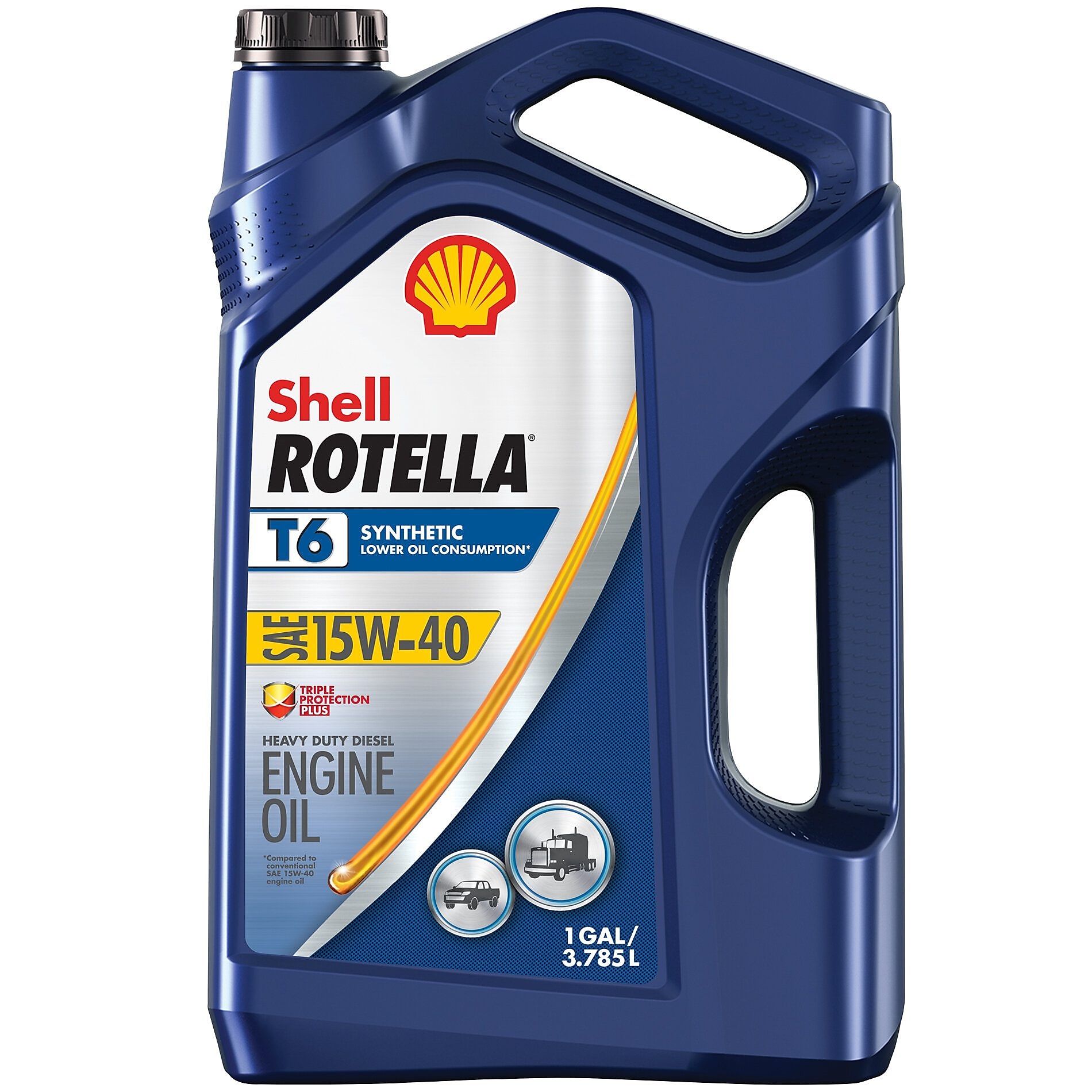Diesel lubricants