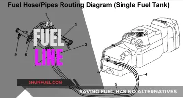 Understanding the A-1 Fuel Line: A Comprehensive Guide