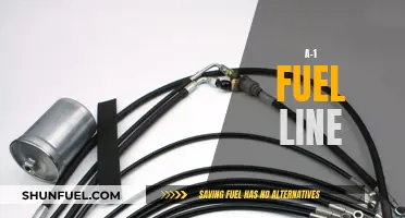 The Ultimate Guide to A-1 Fuel Line Maintenance