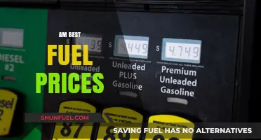 Maximize Your Mileage: Finding the Best Fuel Prices Today