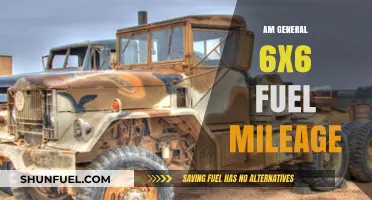 AM General 6x6 Fuel Efficiency: Mileage Insights and Performance