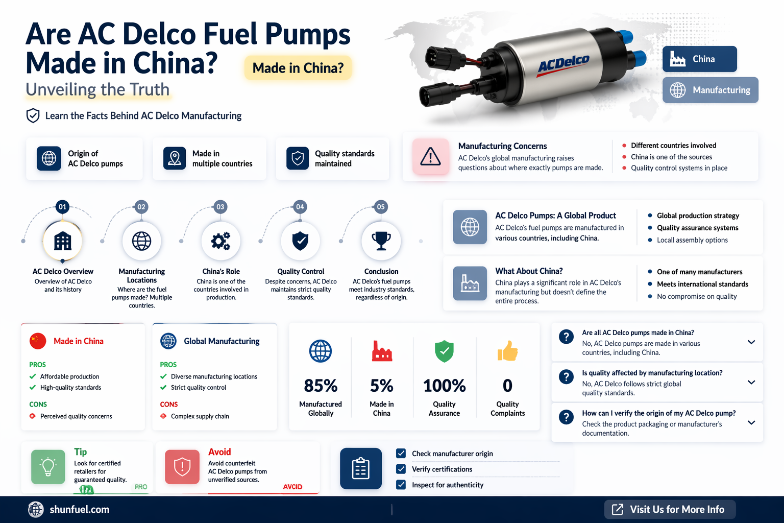 are ac delco fuel pumps made in china