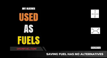 Alkenes as Fuels: Exploring Their Role in Energy Production