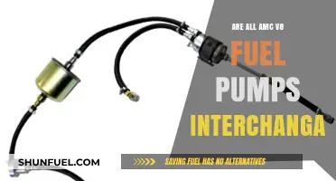 Are All AMC V8 Fuel Pumps Interchangeable? A Comprehensive Guide