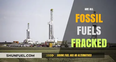 Fracking and Fossil Fuels: What's the Connection?