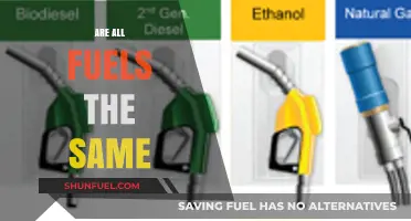 Are All Fuels Equal? Exploring Types, Uses, and Impacts