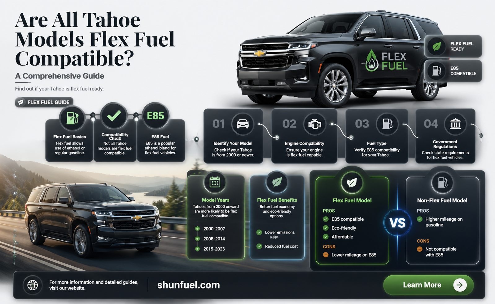 are all tahoes flex fuel