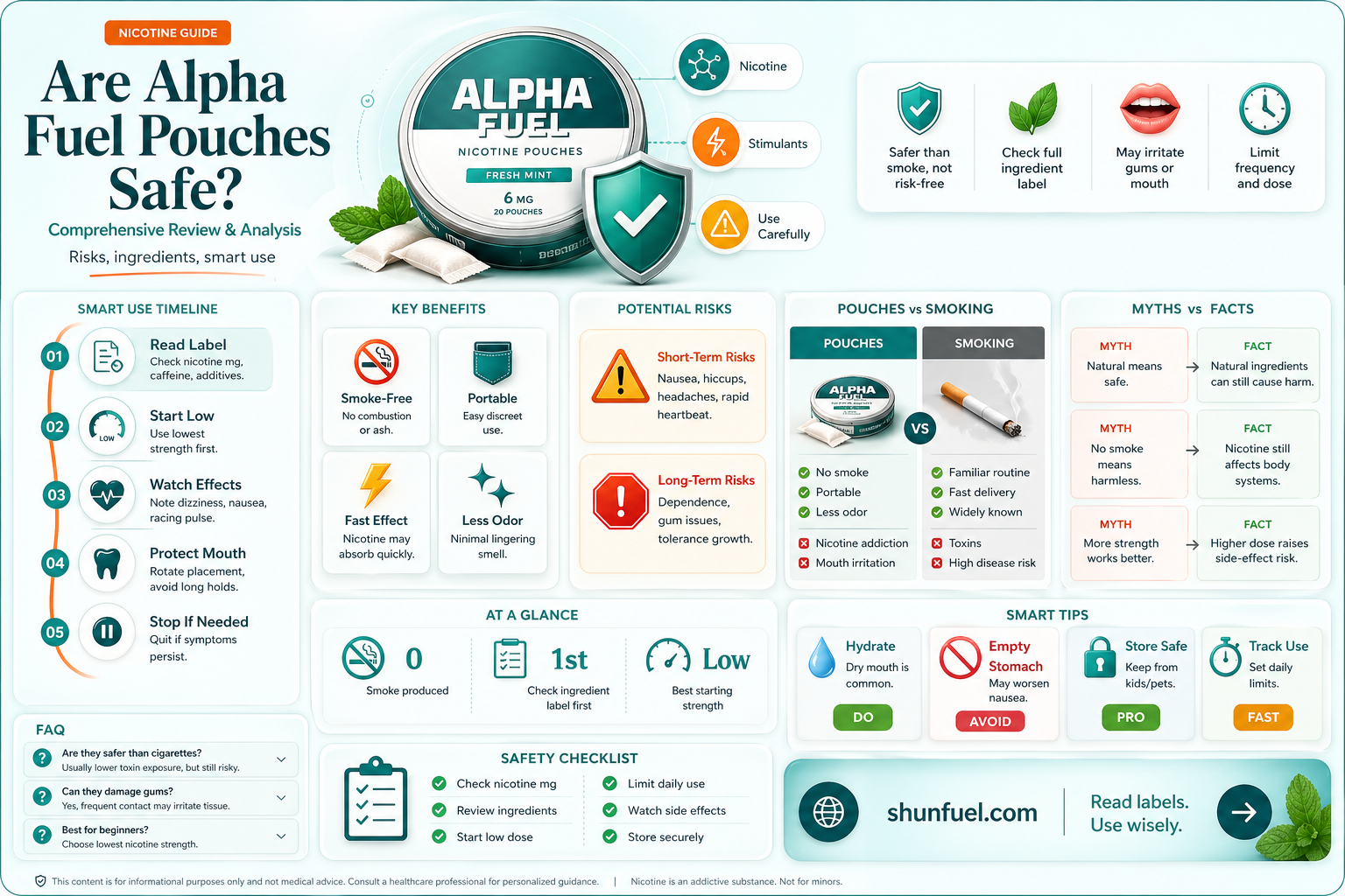 are alpha fuel pouches safe
