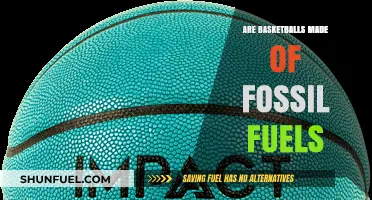 Fossil Fuels in Basketballs: What's the Connection?