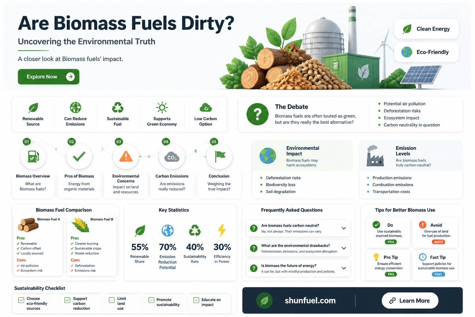 are biomass fuels dirty