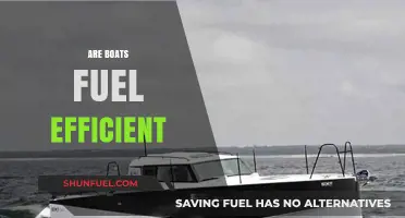 Are Boats Fuel Efficient? Exploring Costs and Eco-Friendly Options