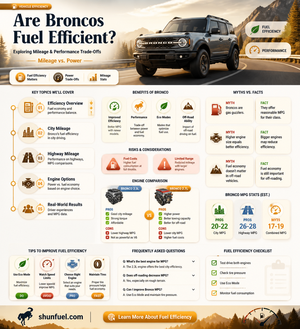are broncos fuel efficient