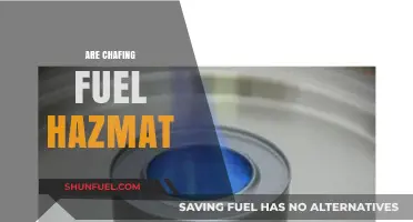 Is Chafing Fuel Classified as Hazardous Material? What You Need to Know