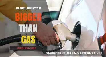 Why Diesel Nozzles Don't Fit Gas Cars
