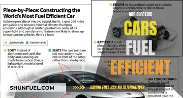 Electric Cars: The Green Revolution in Fuel Efficiency