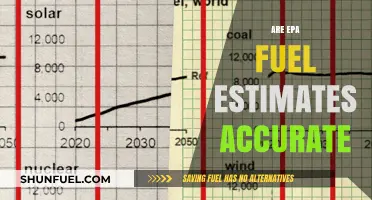 EPA Fuel Estimates: Accurate or Overpromising? Unveiling the Truth