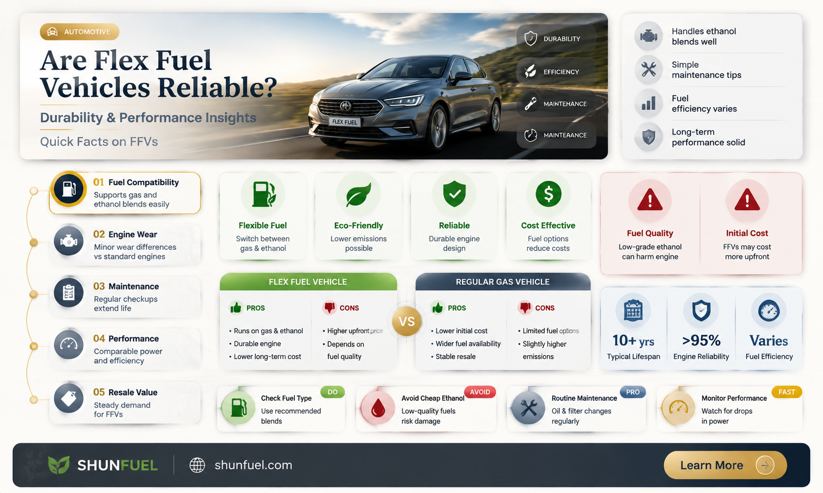 are flex fuel vehicles reliable