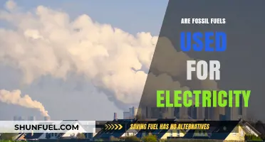 Fossil Fuels: Powering Our World With Electricity