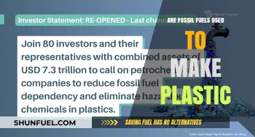 Fossil Fuels and Plastic Production: Uncovering the Hidden Connection