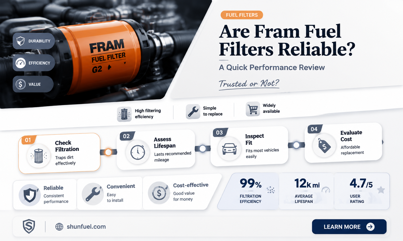 are fram fuel filters good