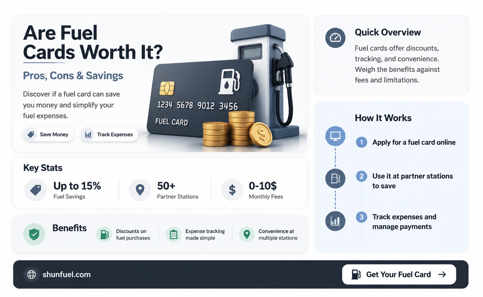 are fuel cards worth it