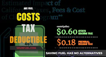 Can You Deduct Fuel Costs on Taxes? A Comprehensive Guide