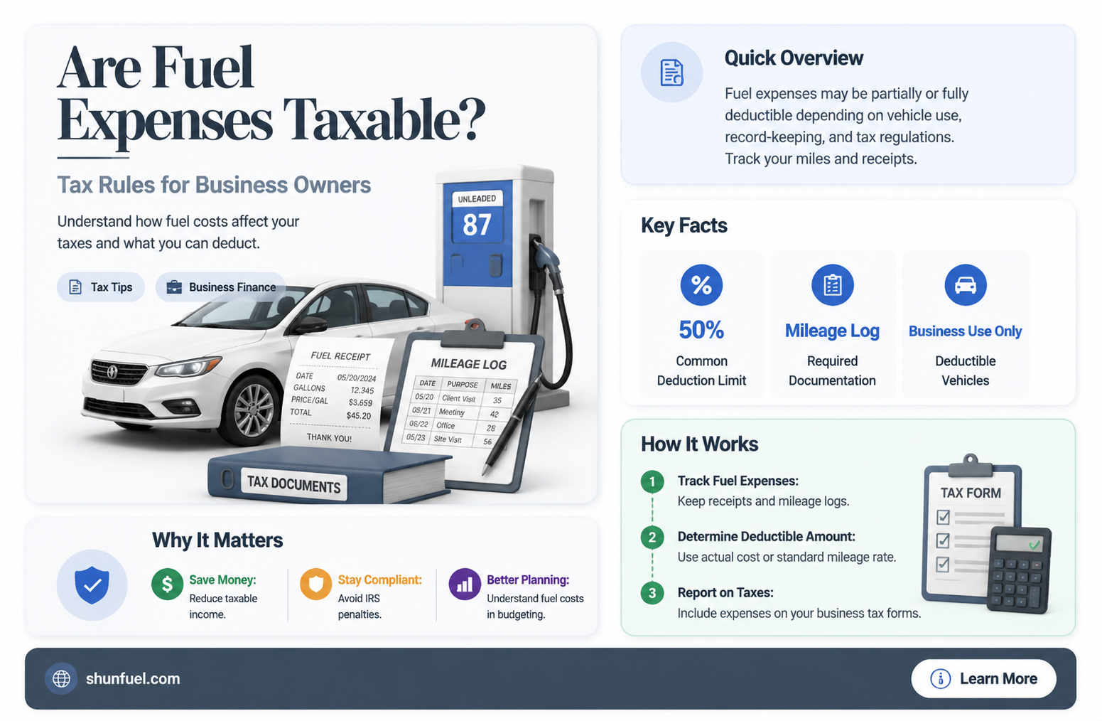 are fuel expenses taxable