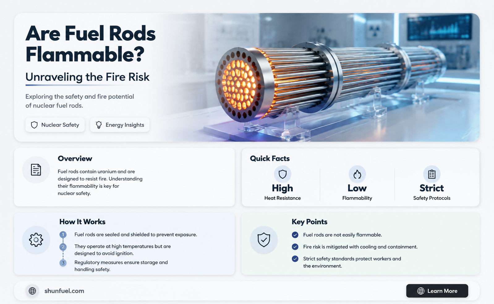 are fuel rods flammable