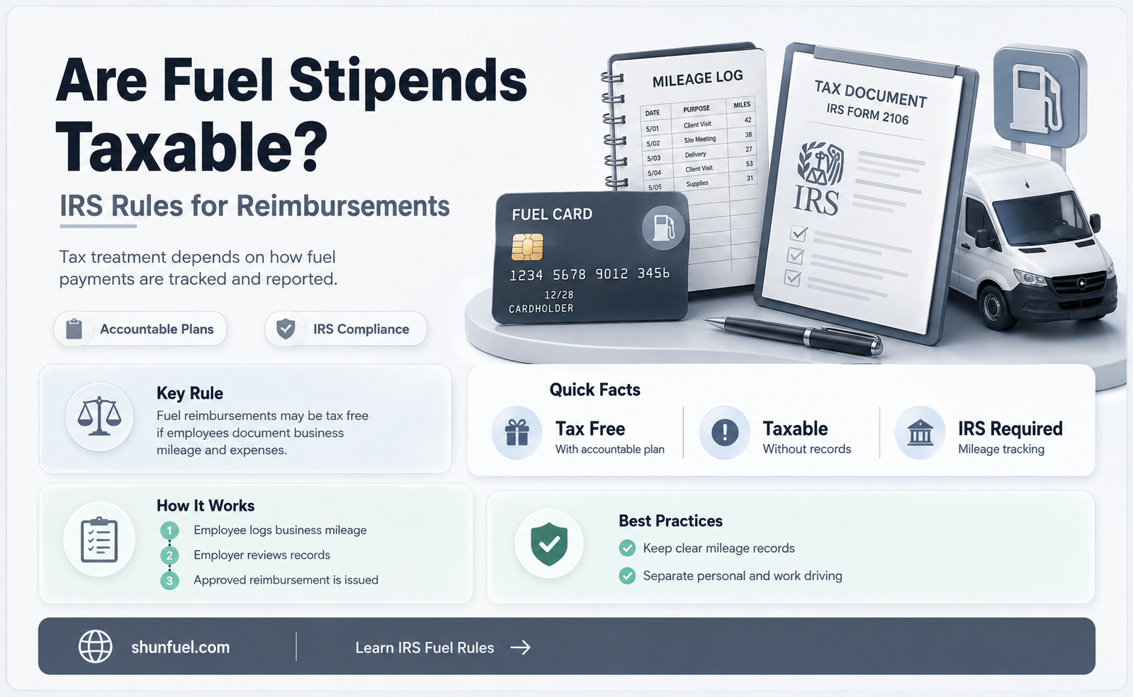 are fuel stipends taxable