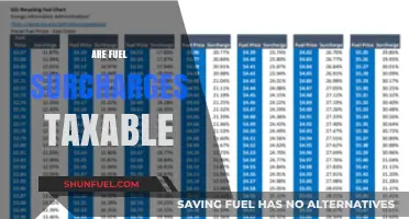 Are Fuel Surcharges Taxable? Understanding Tax Implications for Businesses