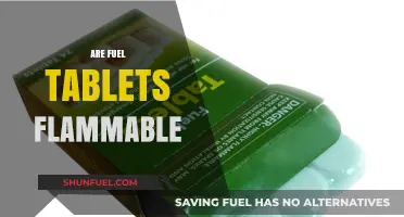 Are Fuel Tablets Flammable? Understanding Fire Risks and Safety Tips