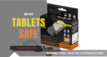 Are Fuel Tablets Safe? Exploring Risks, Benefits, and Proper Usage