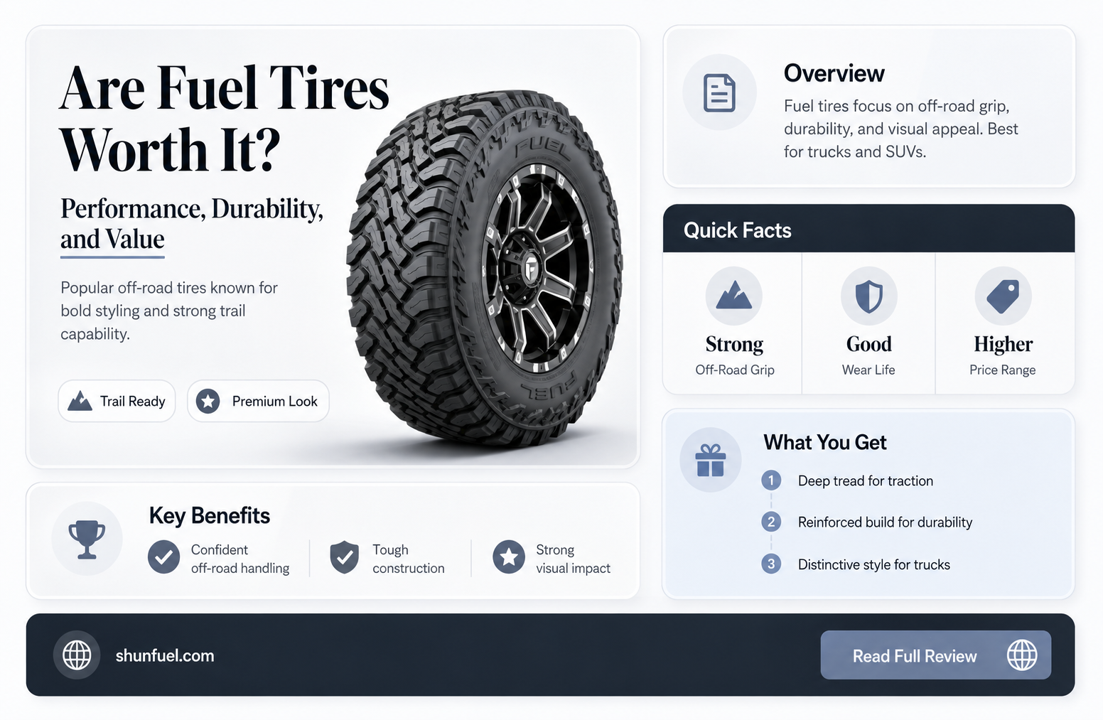are fuel tires any good