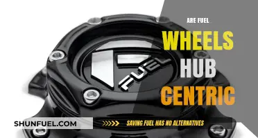 Are Fuel Wheels Hub Centric? Understanding Wheel Fitment Essentials