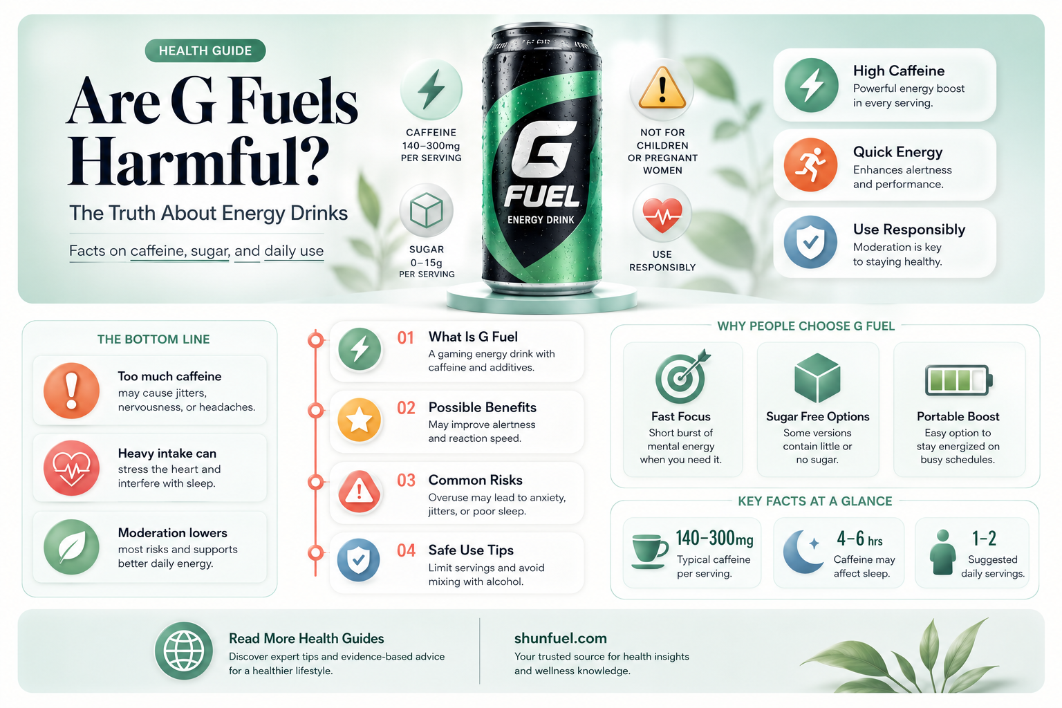 are g fuels bad