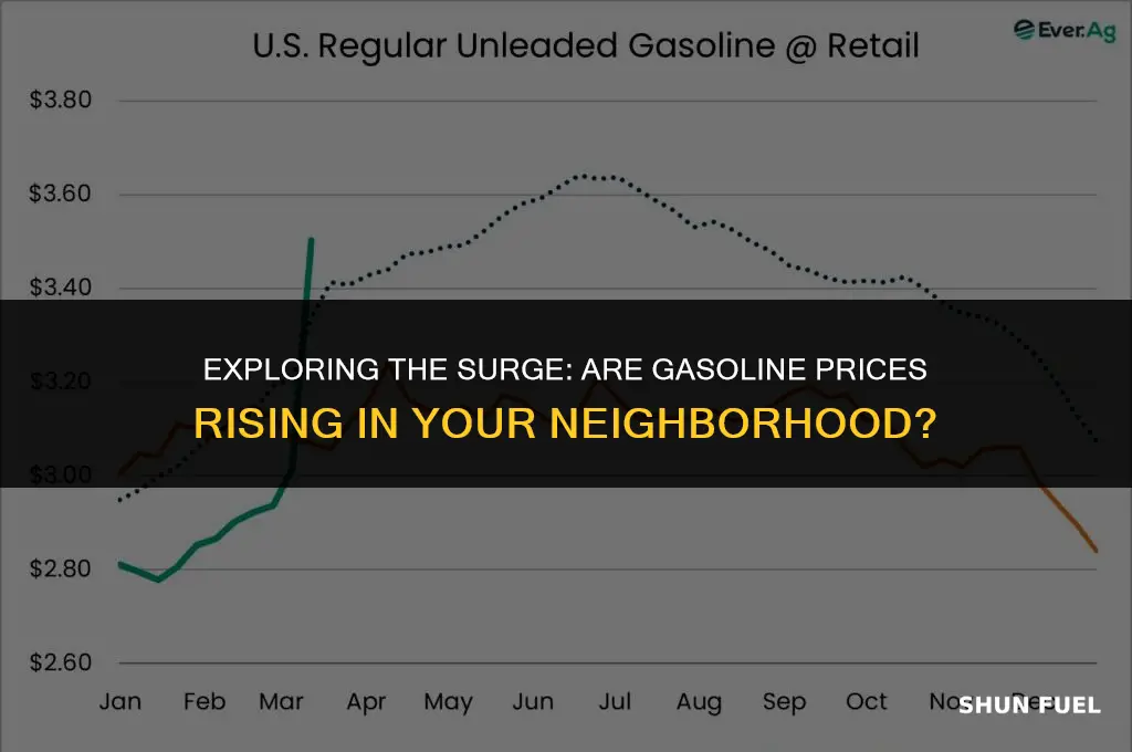 are gasoline prices going up in my area