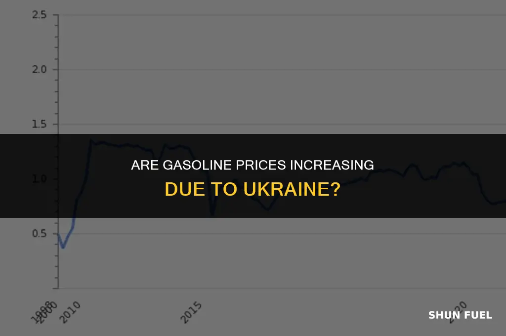 are gasoline prices increasing due to ukraine