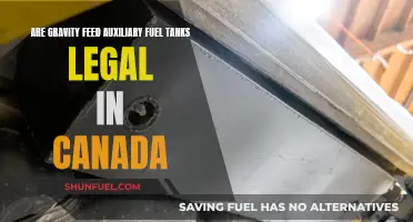 Gravity Feed Auxiliary Fuel Tanks: Legal in Canada?