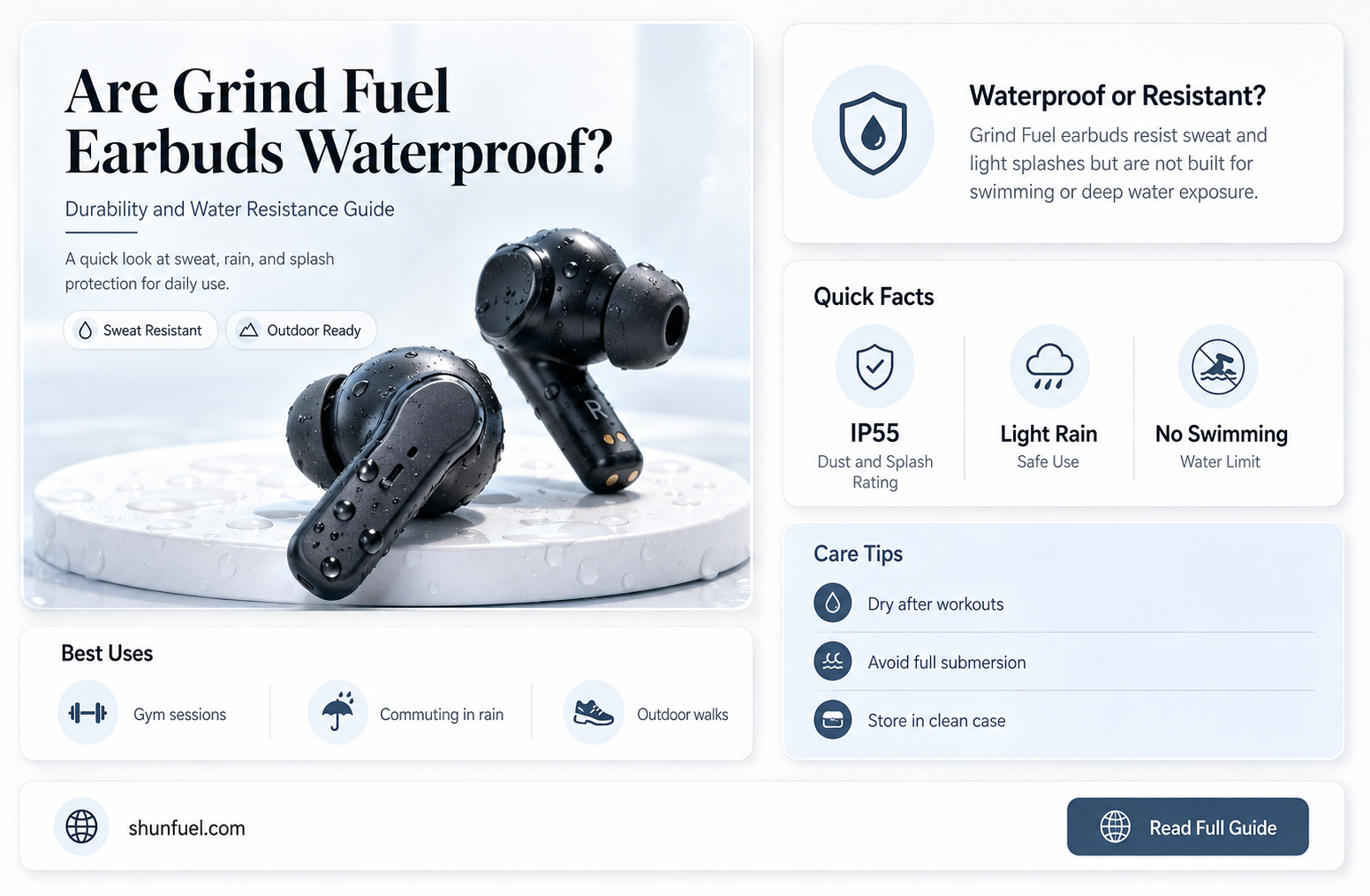 are grind fuel earbuds waterproof