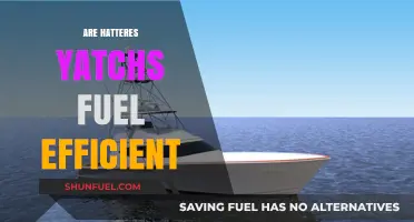 Are Hatteras Yachts Fuel Efficient? Exploring Performance and Economy