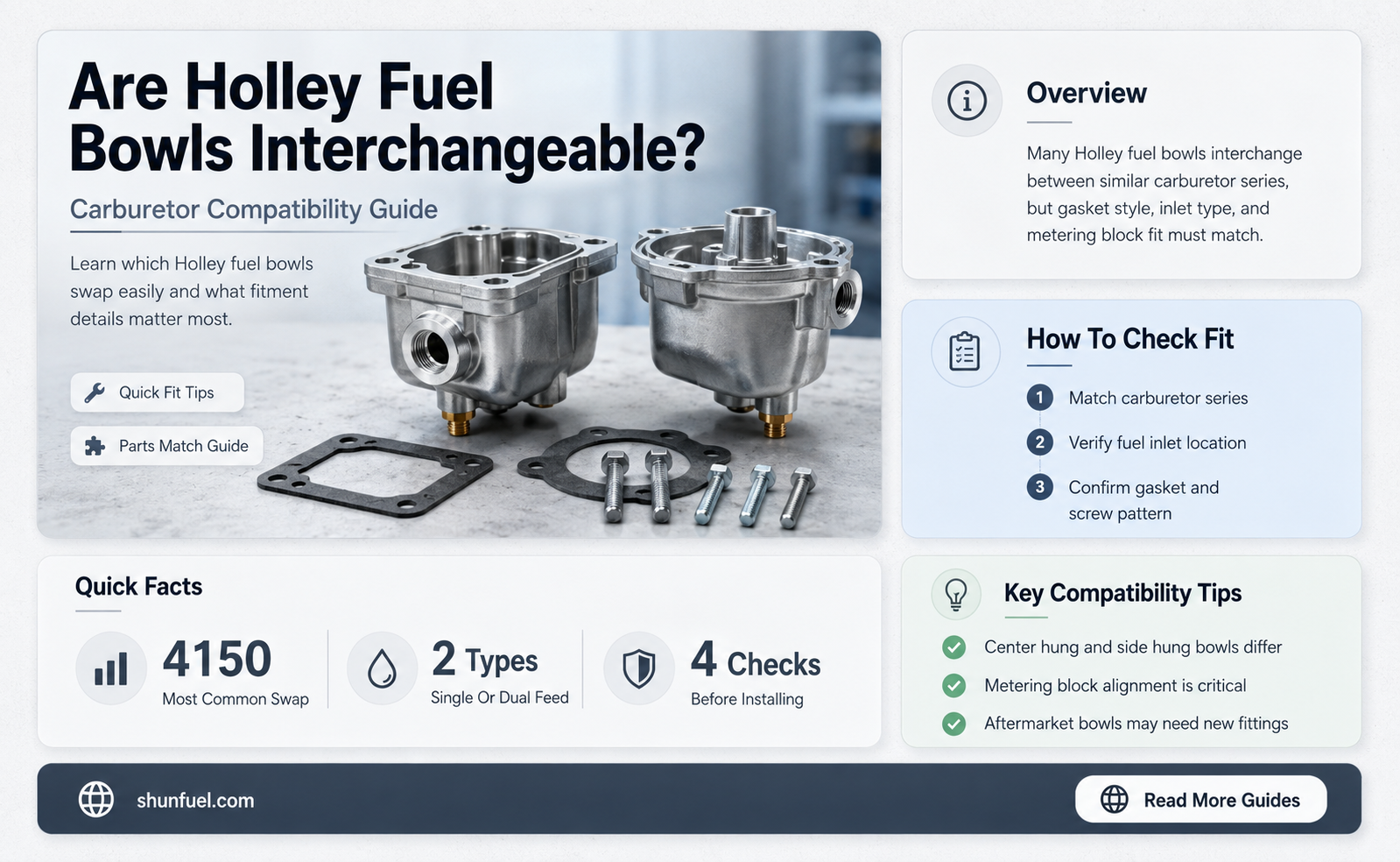 are holley fuel bowls interchangeable