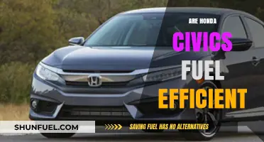 Honda Civic Fuel Efficiency: A Comprehensive Review and Analysis