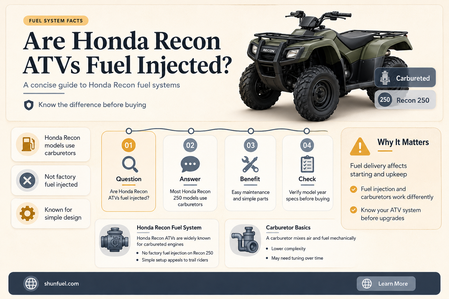 are honda recons fuel injected