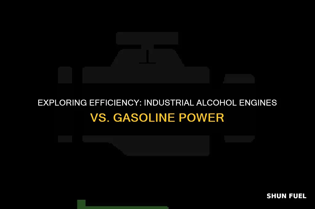 are industrial alcohol engines more efficient than gasoline