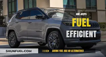 Are Jeeps Fuel Efficient? Debunking Myths and Exploring MPG Facts