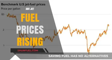 Jet Fuel Prices Rising: Impact on Airlines and Travelers Explained