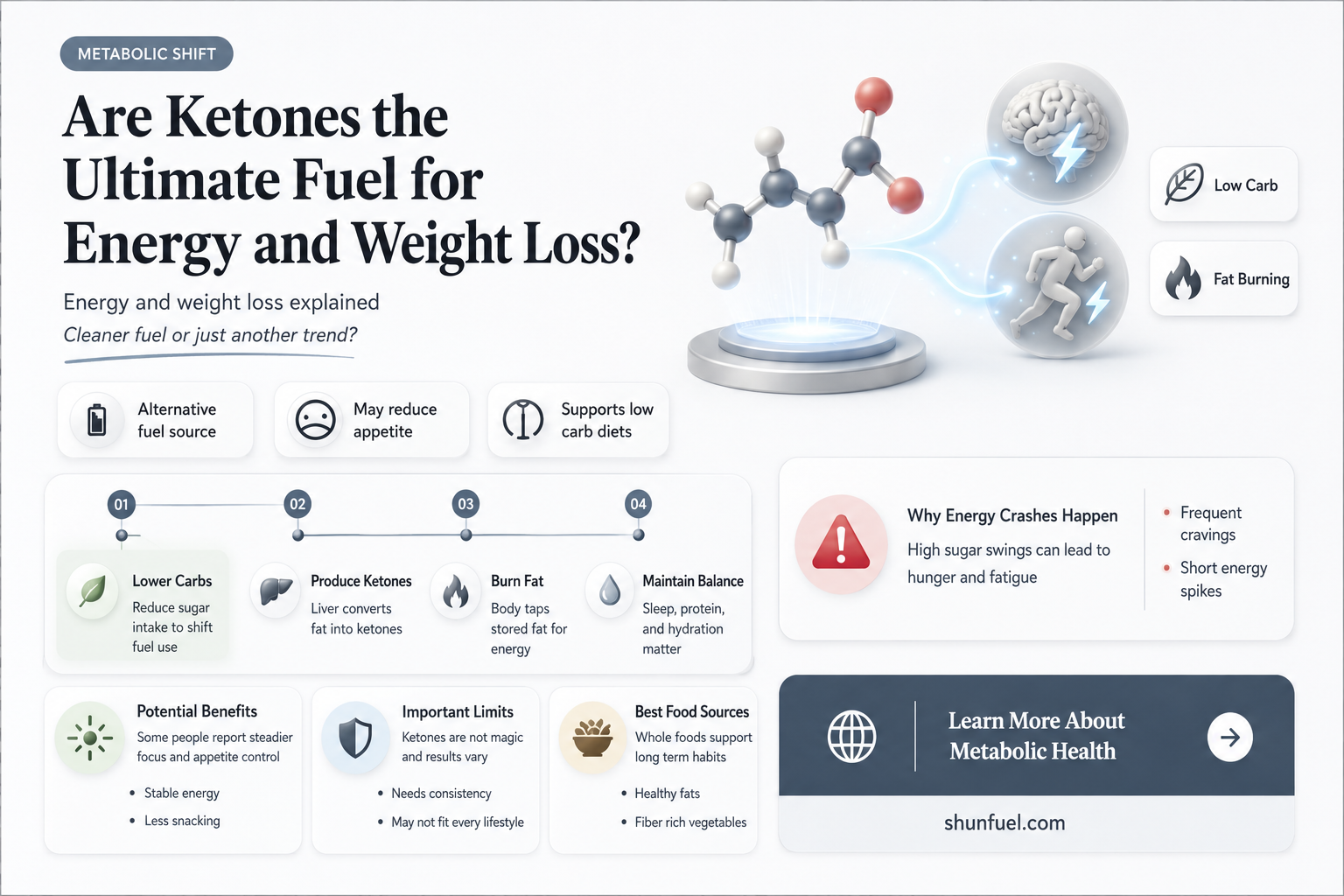 are key tones fuel