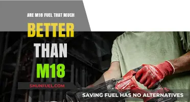 M18 Fuel: Worth the Hype?