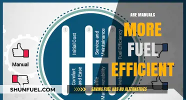 Manual vs. Automatic: Which Transmission Saves More Fuel?