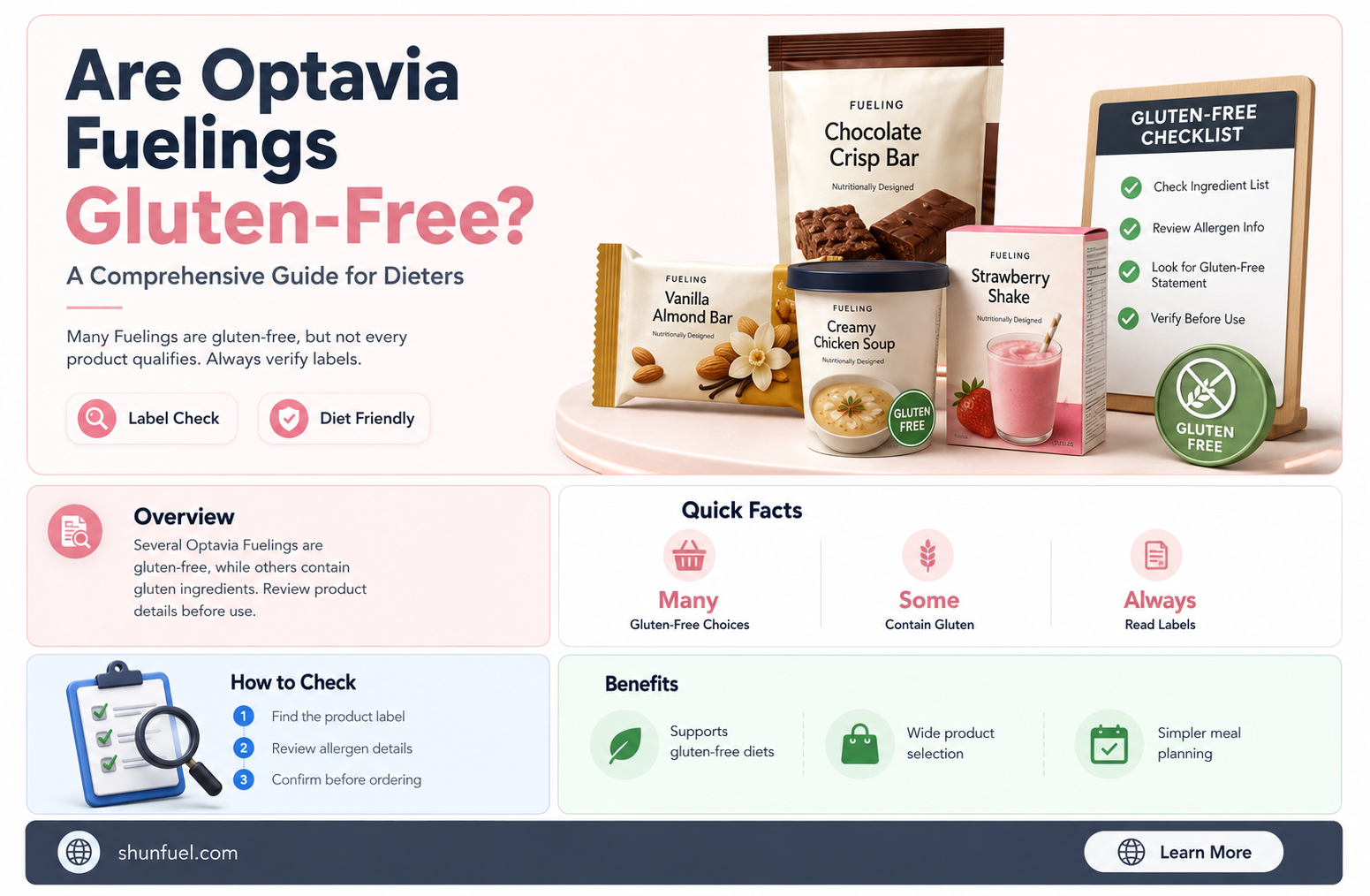 are optavia fuelings gluten free